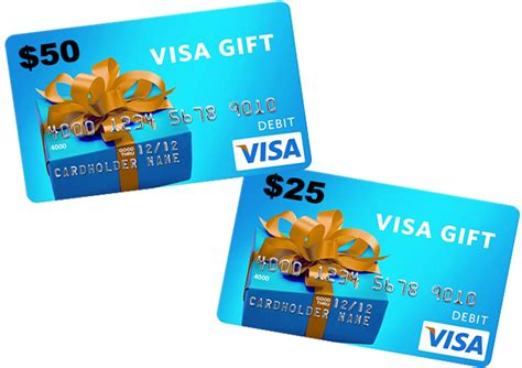 visa gift card overseas.